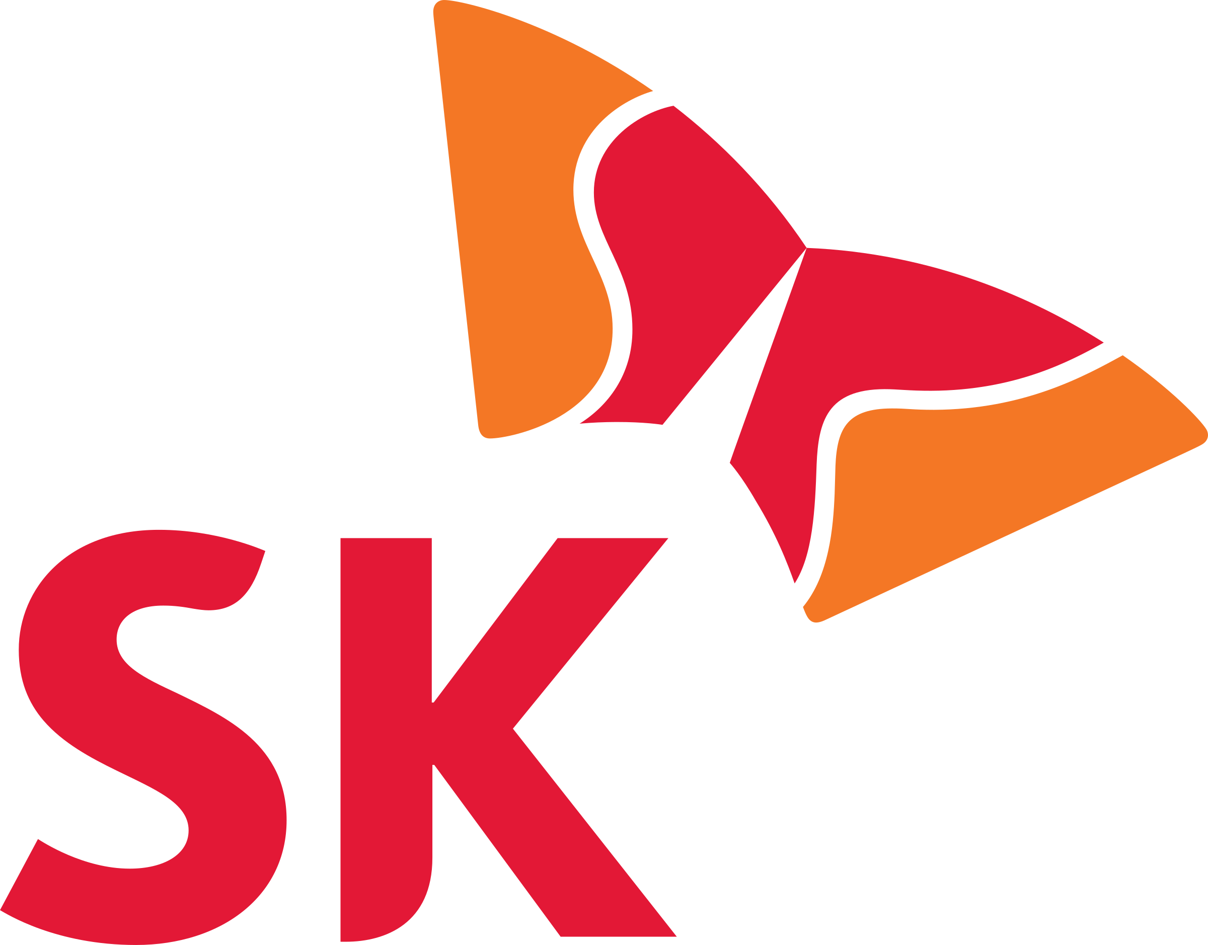 SKT